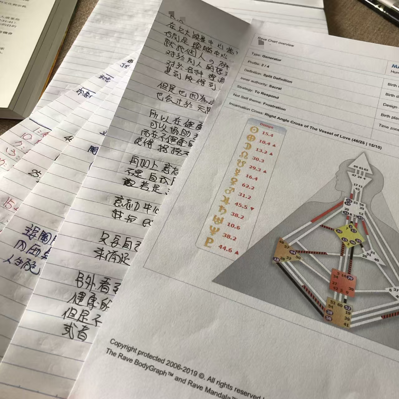 學習筆記.png